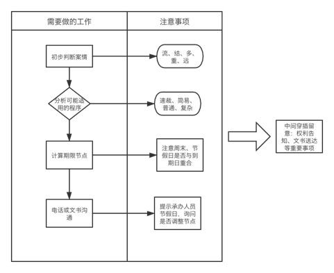 注意.jpg